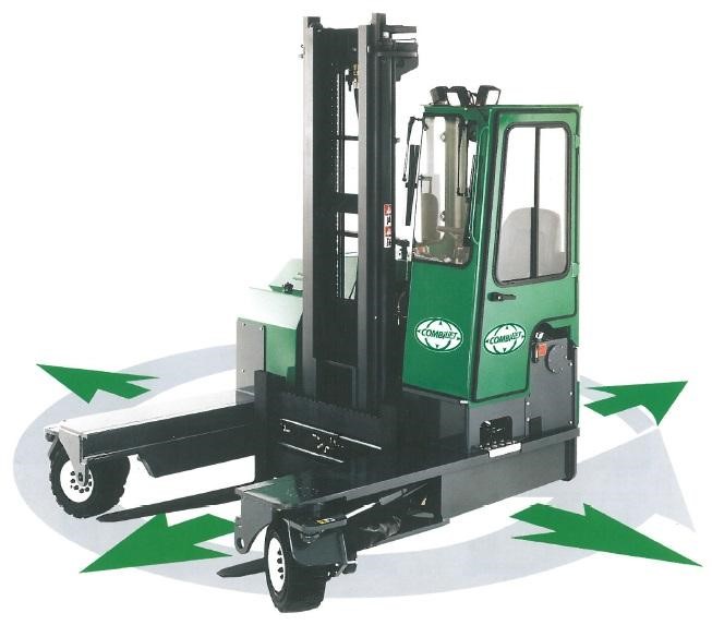 Material Handling Equipment